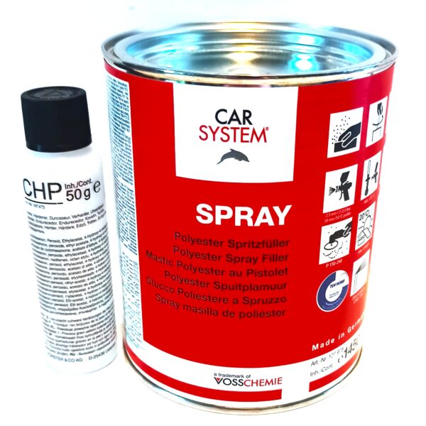 Car System spray Polyester Spray Filler